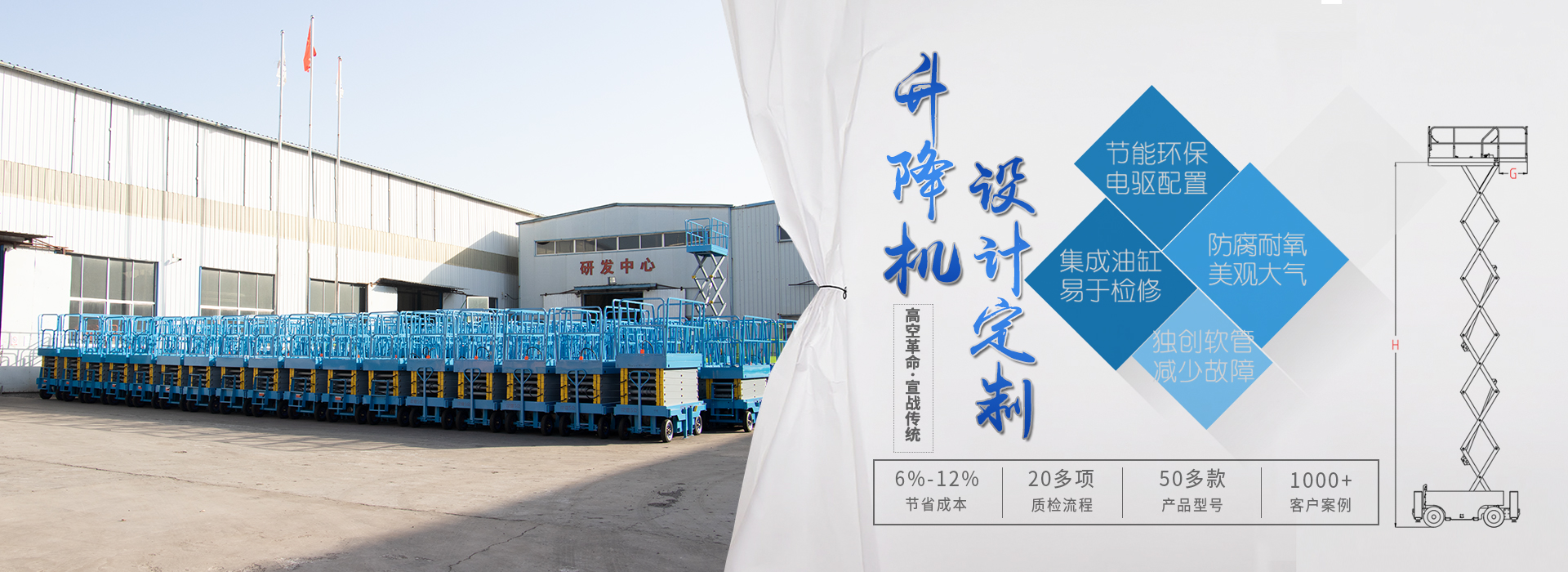 升降機(jī)設(shè)計(jì)定制